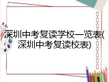 深圳中考复读学校一览表(深圳中考复读校表)