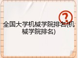 全国大学机械学院排名(机械学院排名)
