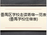 番禺区学校走读寄宿一览表(番禺学校住宿表)