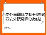 西安外事翻译学院分数线(西安外院翻译分数线)