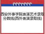 西安外事学院表演艺术录取分数线(西外表演录取线)