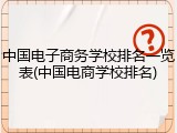 中国电子商务学校排名一览表(中国电商学校排名)