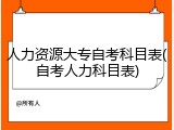 人力资源大专自考科目表(自考人力科目表)