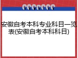 安徽自考本科专业科目一览表(安徽自考本科科目)