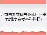 北京自考本科专业科目一览表(北京自考本科科目)