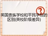 英国贵族学校和平民学校的区别(英校阶级差异)