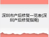 深圳市产后修复一览表(深圳产后修复指南)