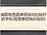 咸阳旬邑县单招培训比较好的学校(旬邑单招培训名校)