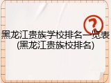 黑龙江贵族学校排名一览表(黑龙江贵族校排名)