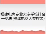 福建电商专业大专学校排名一览表(福建电商大专排名)