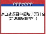 凉山盐源县单招培训班排名(盐源单招班排行)