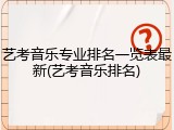 艺考音乐专业排名一览表最新(艺考音乐排名)