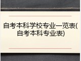 自考本科学校专业一览表(自考本科专业表)