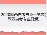 2020陕西自考专业一览表(陕西自考专业目录)