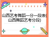 山西艺考舞蹈一分一段表(山西舞蹈艺考分段)