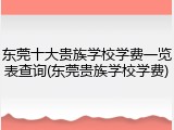 东莞十大贵族学校学费一览表查询(东莞贵族学校学费)