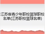 江苏省青少年职校篮球职校名单(江苏职校篮球名单)
