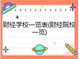 财经学校一览表(财经院校一览)