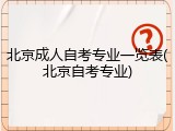 北京成人自考专业一览表(北京自考专业)