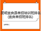 昆明宜良县单招培训班排名(宜良单招班排名)