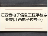 江西省电子信息工程学校专业表(江西电子校专业)
