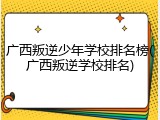 广西叛逆少年学校排名榜(广西叛逆学校排名)
