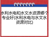 水利水电和水文水资源哪个专业好(水利水电与水文水资源对比)
