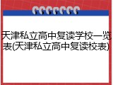 天津私立高中复读学校一览表(天津私立高中复读校表)