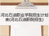 河北石油职业学院招生计划表(河北石油职院招生)