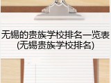 无锡的贵族学校排名一览表(无锡贵族学校排名)