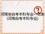河南省自考本科专业一览表(河南自考本科专业)