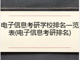 电子信息考研学校排名一览表(电子信息考研排名)