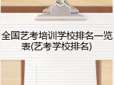 全国艺考培训学校排名一览表(艺考学校排名)