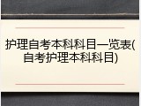护理自考本科科目一览表(自考护理本科科目)