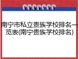 南宁市私立贵族学校排名一览表(南宁贵族学校排名)