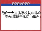 成都十大贵族学校初中排名一览表(成都贵族初中排名)