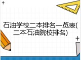 石油学校二本排名一览表(二本石油院校排名)