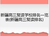 新疆高三复读学校排名一览表(新疆高三复读排名)