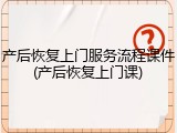 产后恢复上门服务流程课件(产后恢复上门课)