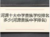 河源十大中学贵族学校排名多少(河源贵族中学排名)