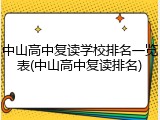 中山高中复读学校排名一览表(中山高中复读排名)