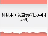 科技中国调查表(科技中国调研)