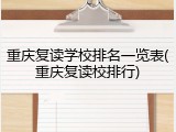 重庆复读学校排名一览表(重庆复读校排行)