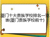 厦门十大贵族学校排名一览表(厦门贵族学校前十)