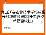 唐山迁安农业技术学校单招分数线畜牧兽医(迁安农校单招畜牧线)