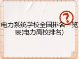 电力系统学校全国排名一览表(电力高校排名)