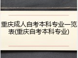 重庆成人自考本科专业一览表(重庆自考本科专业)