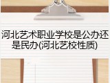 河北艺术职业学校是公办还是民办(河北艺校性质)