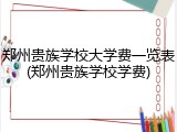 郑州贵族学校大学费一览表(郑州贵族学校学费)