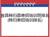 宜昌秭归县单招培训班排名(秭归单招培训排名)